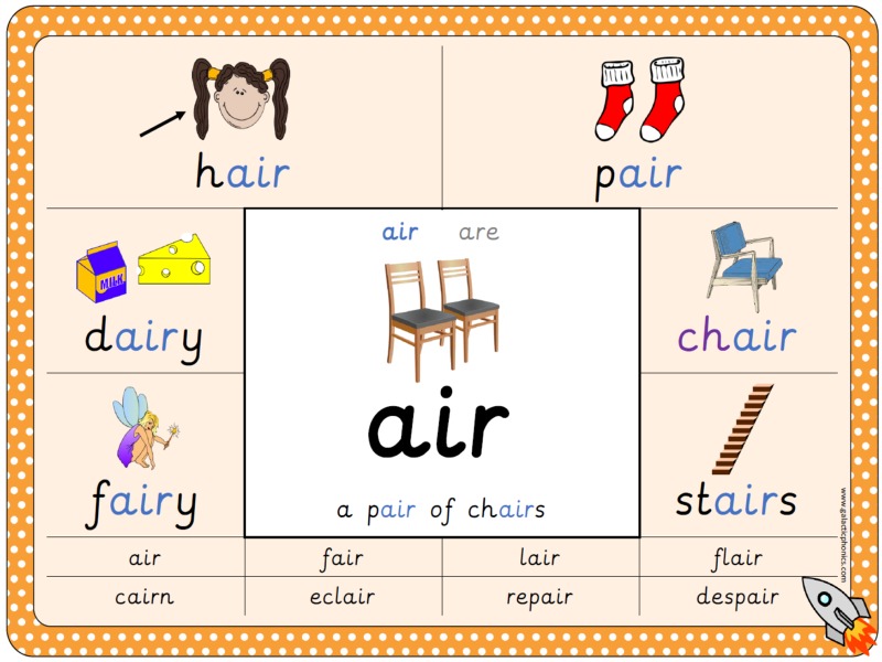 air-phonics-worksheets-and-games-galactic-phonics