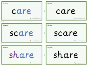 are word cards