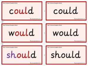 year2cewthumb Year 2 Common Exception Word Cards