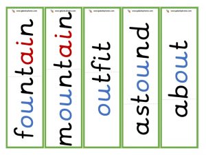 multisyllabic ou word cards