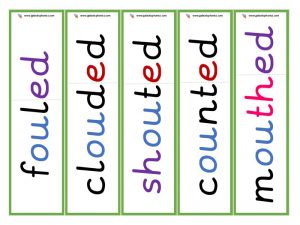 ou root word cards (ed)