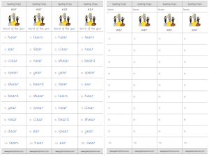 ear spelling strips