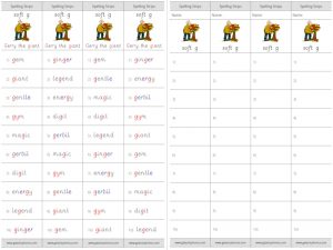 soft g /gentle g spelling strips
