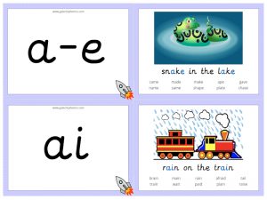 Long Vowel Sound Cards