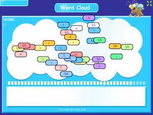 tch word cloud