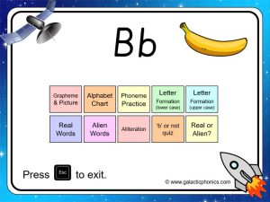 letter sound b powerpoint