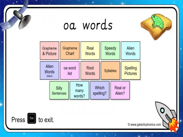 powerpoints - Galactic Phonics