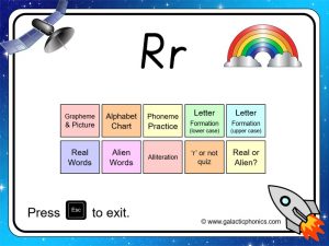 letter sounds 'r' phonics powerpoint
