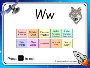 letter sounds 'w' phonics powerpoint