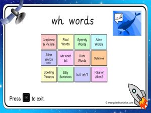 wh phonics powerpoint