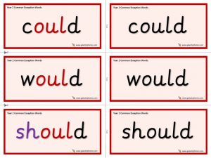 Year 2 Common Exception Word Cards