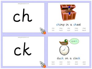 Consonant Digraph Sound Cards